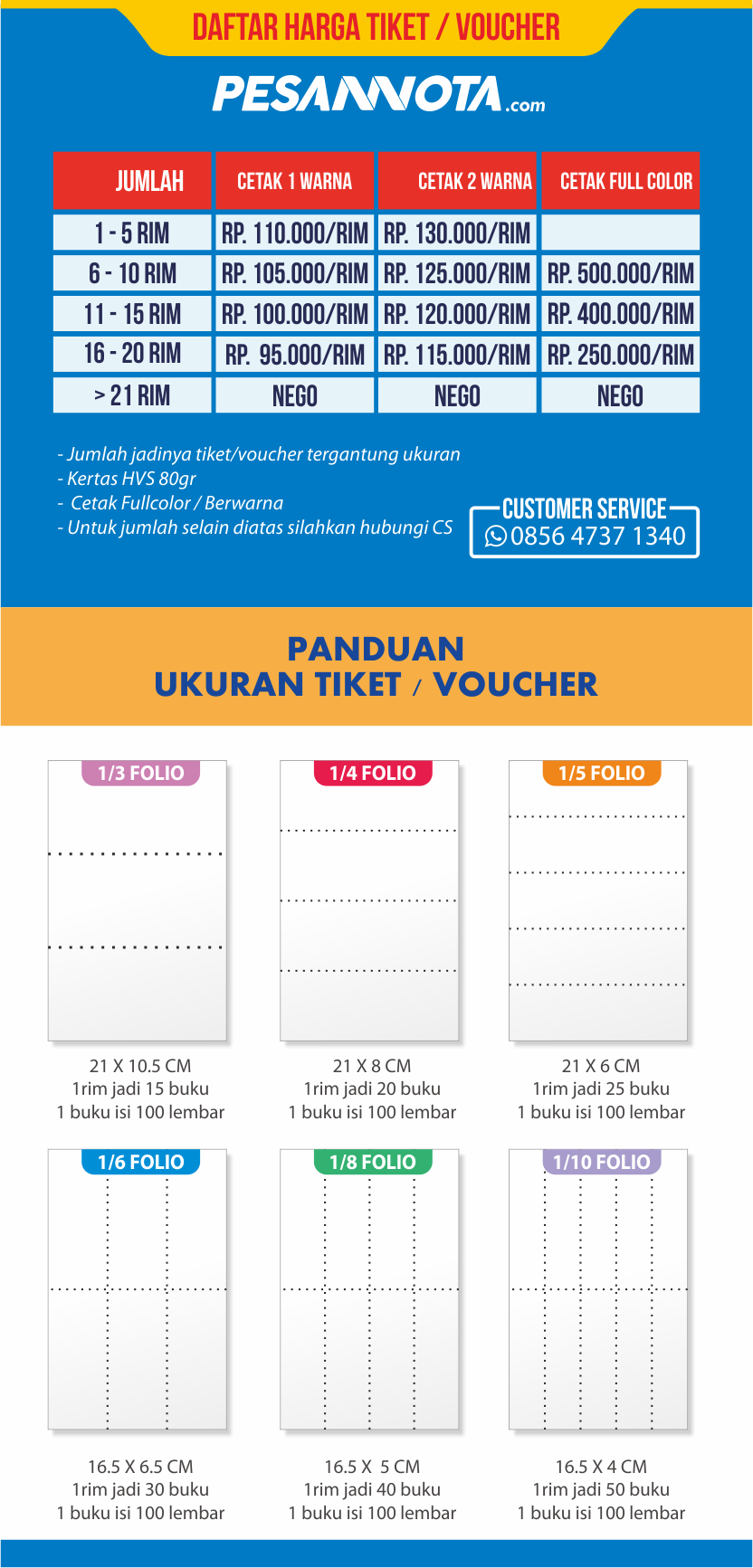 Detail Cara Membuat Desain Voucher Nomer 25