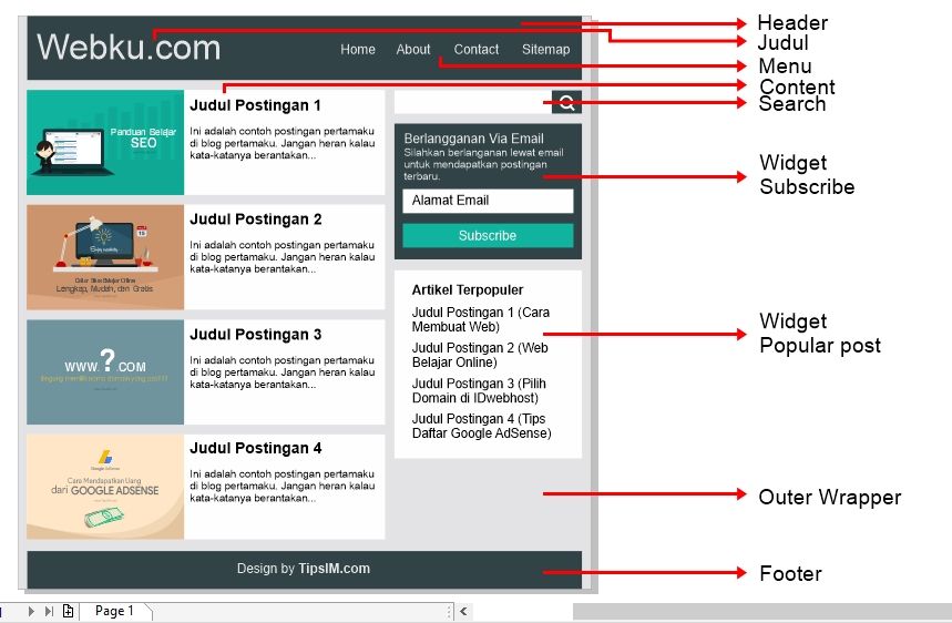 Detail Cara Membuat Desain Web Dengan Coreldraw Nomer 14