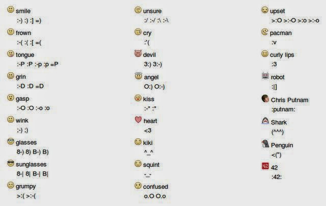 Detail Cara Membuat Emoticon Marah Nomer 10