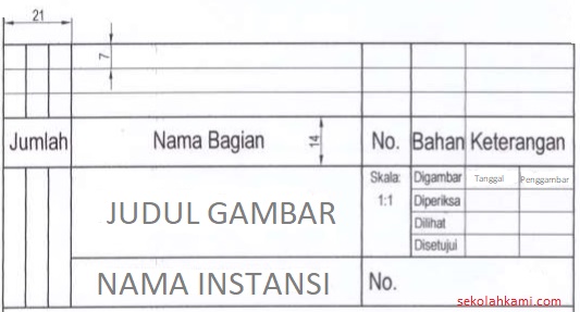 Detail Cara Membuat Etiket Gambar Yang Benar Nomer 12