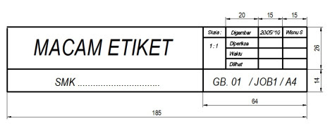 Detail Cara Membuat Etiket Gambar Yang Benar Nomer 3