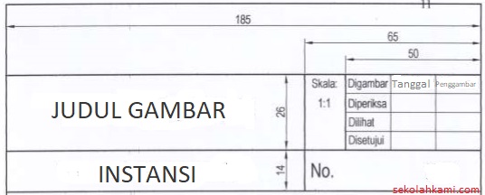 Detail Cara Membuat Etiket Gambar Yang Benar Nomer 26