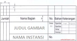 Detail Cara Membuat Etiket Gambar Yang Benar Nomer 40