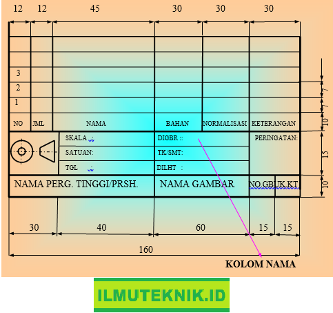 Detail Cara Membuat Etiket Gambar Yang Benar Nomer 44