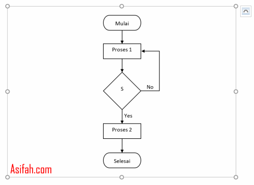 Detail Cara Membuat Flowchart Di Flowgorithm Nomer 33