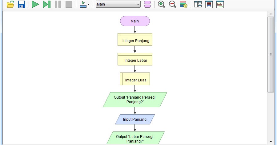 Detail Cara Membuat Flowchart Di Flowgorithm Nomer 6