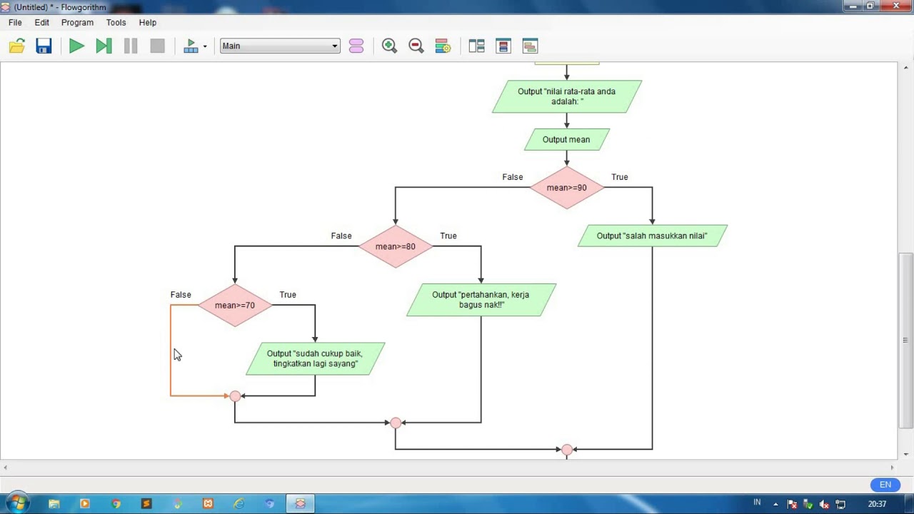 Detail Cara Membuat Flowchart Di Flowgorithm Nomer 8