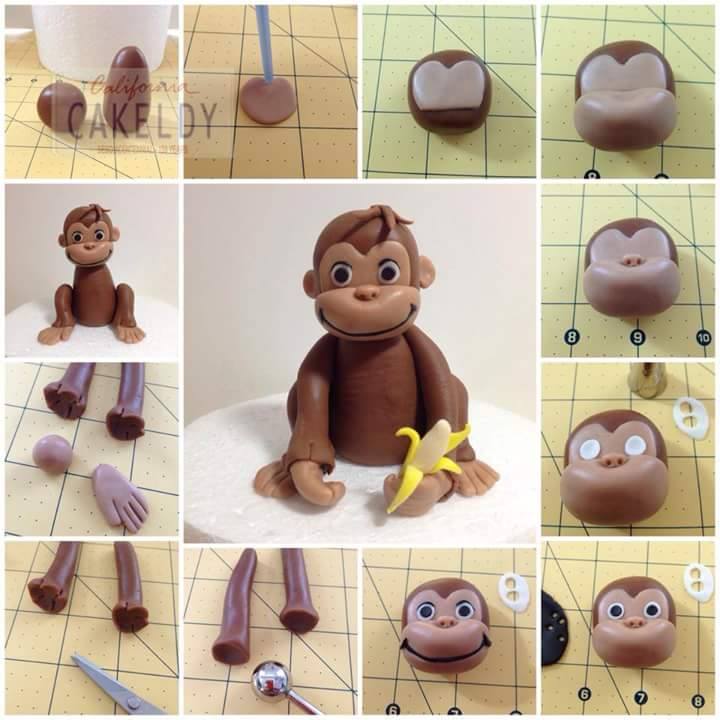 Detail Cara Membuat Fondant Karakter Nomer 5