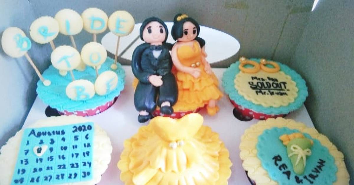 Detail Cara Membuat Fondant Karakter Nomer 36