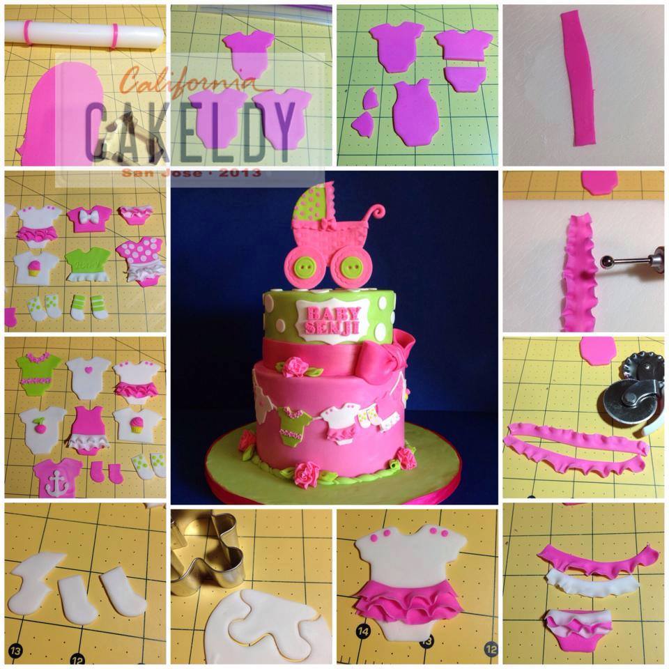 Detail Cara Membuat Fondant Karakter Nomer 7