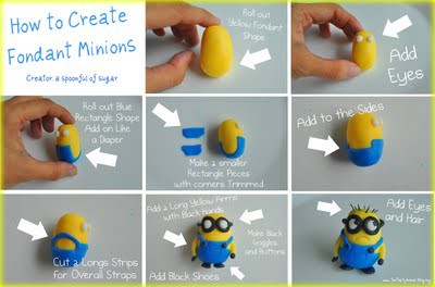 Detail Cara Membuat Fondant Karakter Nomer 9
