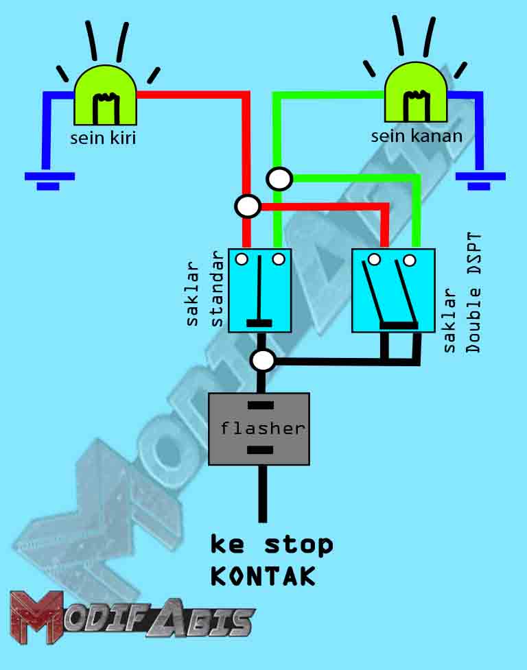 Detail Cara Membuat Foto Lampu Kendaraan Nomer 25