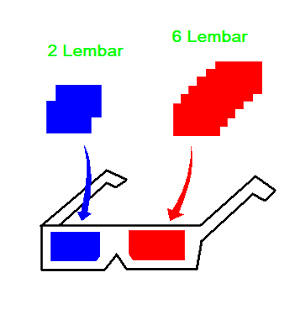 Detail Cara Membuat Gambar 3d Nomer 36