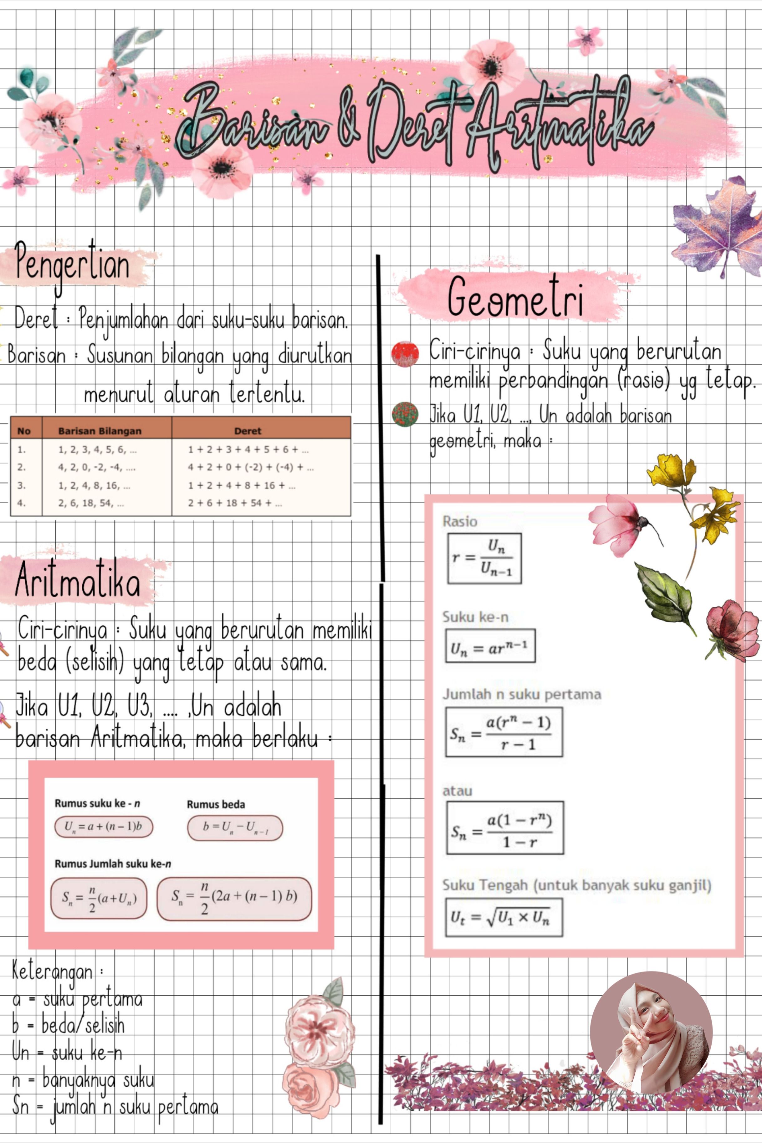 Detail Cara Membuat Gambar Aesthetic Nomer 13