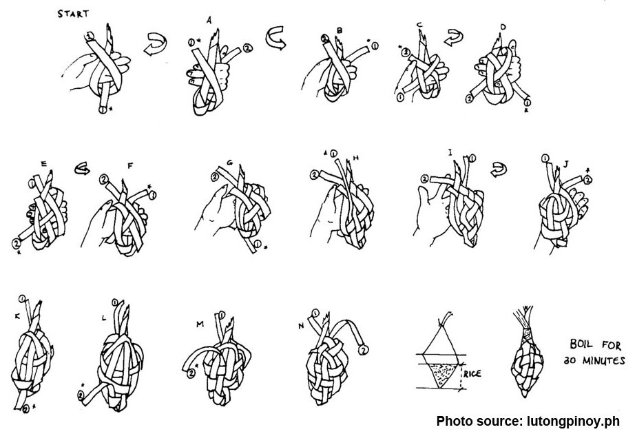 Detail Cara Membuat Gambar Ketupat Nomer 12