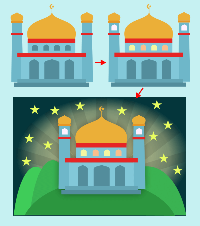 Detail Cara Membuat Gambar Masjid Nomer 2