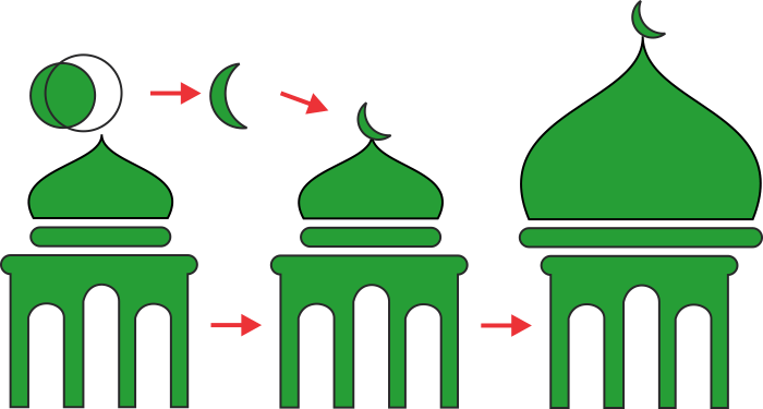 Detail Cara Membuat Gambar Masjid Nomer 46