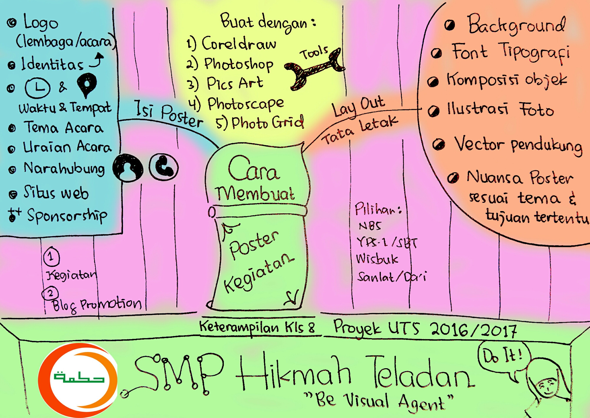 Detail Cara Membuat Gambar Poster Nomer 6