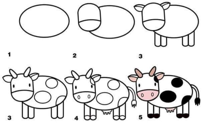 Detail Cara Membuat Gambar Sapi Nomer 4