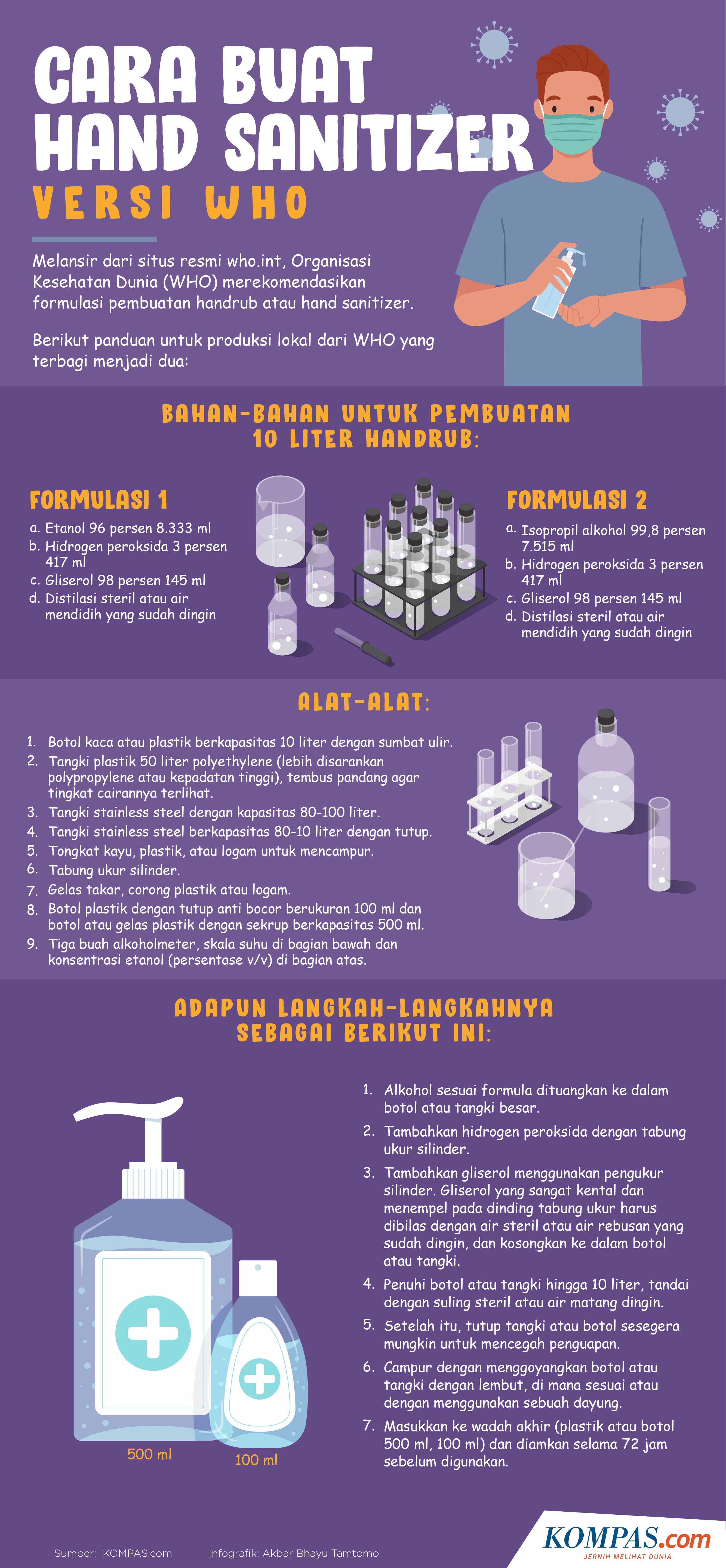 Cara Membuat Hand Sanitizer Sendiri Di Rumah - KibrisPDR