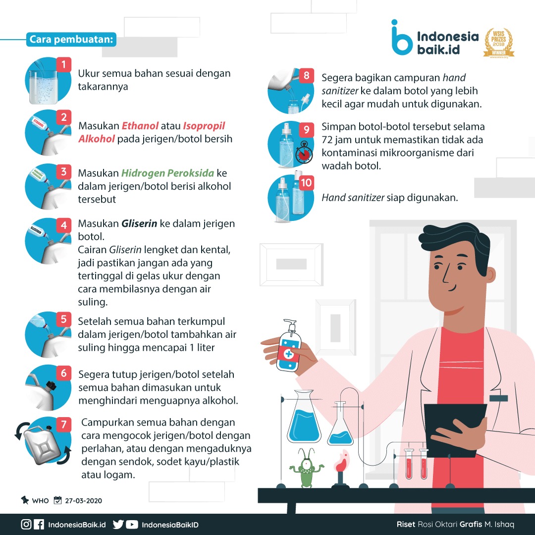 Detail Cara Membuat Hand Sanitizer Sendiri Di Rumah Nomer 19