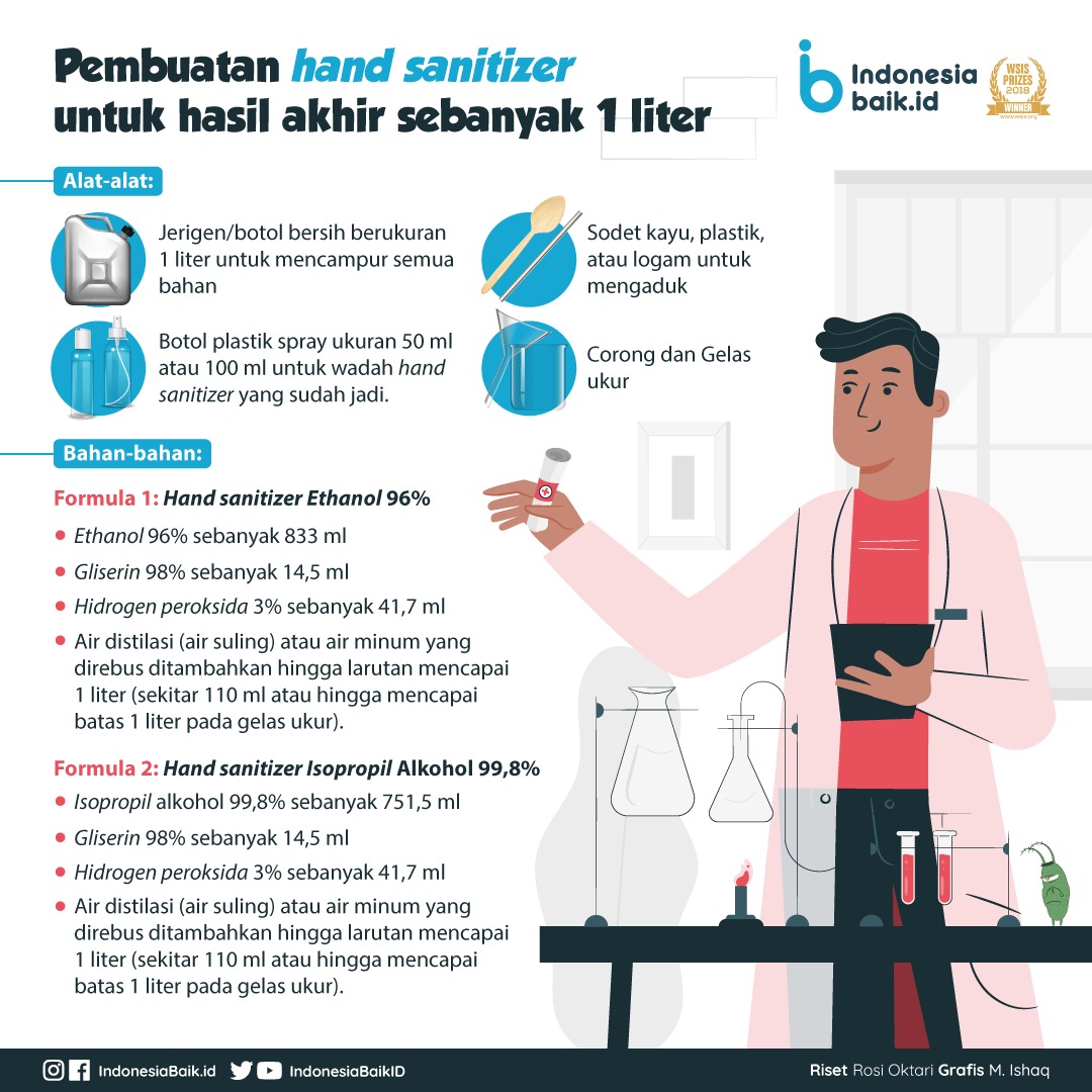 Detail Cara Membuat Hand Sanitizer Sendiri Di Rumah Nomer 39
