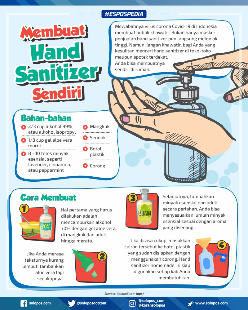 Detail Cara Membuat Hand Sanitizer Sendiri Di Rumah Nomer 48
