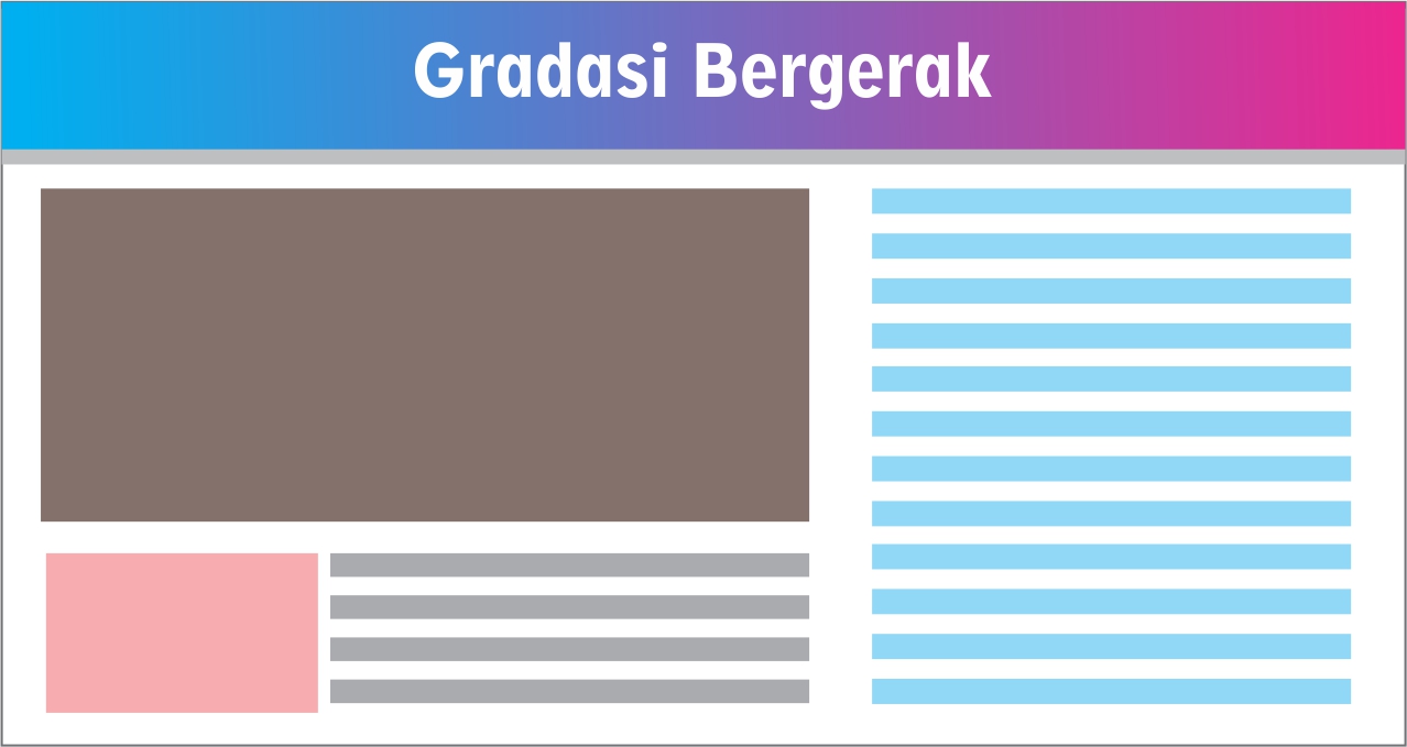 Detail Cara Membuat Header Blog Bergerak Nomer 3