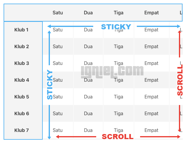 Detail Cara Membuat Header Blog Bergerak Nomer 40