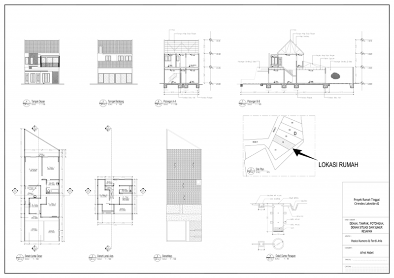 Detail Cara Membuat Imb Rumah Yang Sudah Jadi Nomer 34