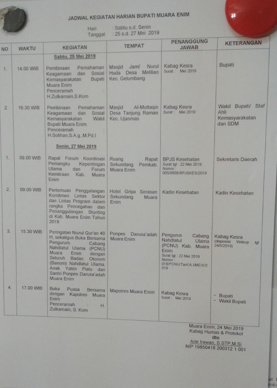 Detail Cara Membuat Jadwal Harian Di Rumah Nomer 44