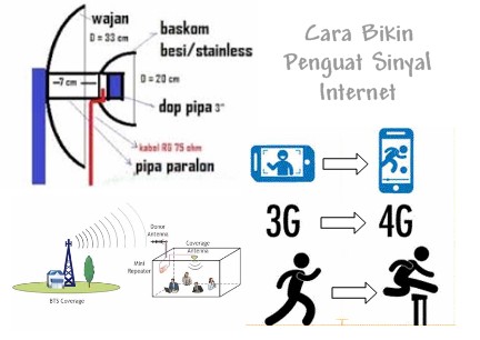 Detail Cara Membuat Jaringan Internet Sendiri Di Rumah Nomer 28