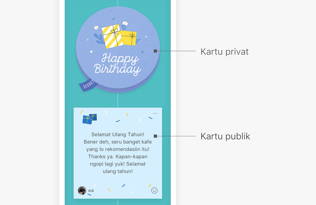 Detail Cara Membuat Kartu Ucapan Selamat Ulang Tahun Nomer 23