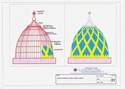 Detail Cara Membuat Kubah Masjid Dari Kardus Nomer 17