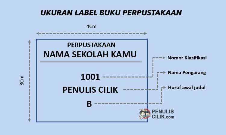 Detail Cara Membuat Label Buku Perpustakaan Dengan Word Nomer 4