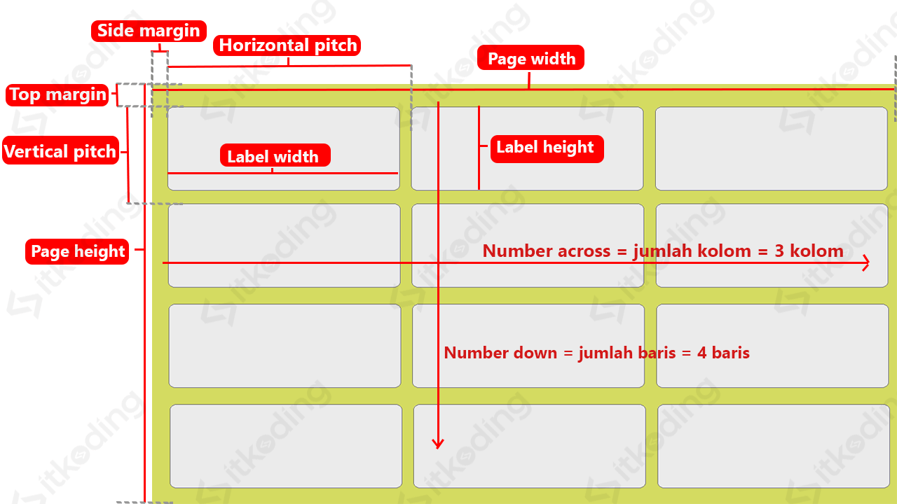 Detail Cara Membuat Label Undangan 103 Nomer 22