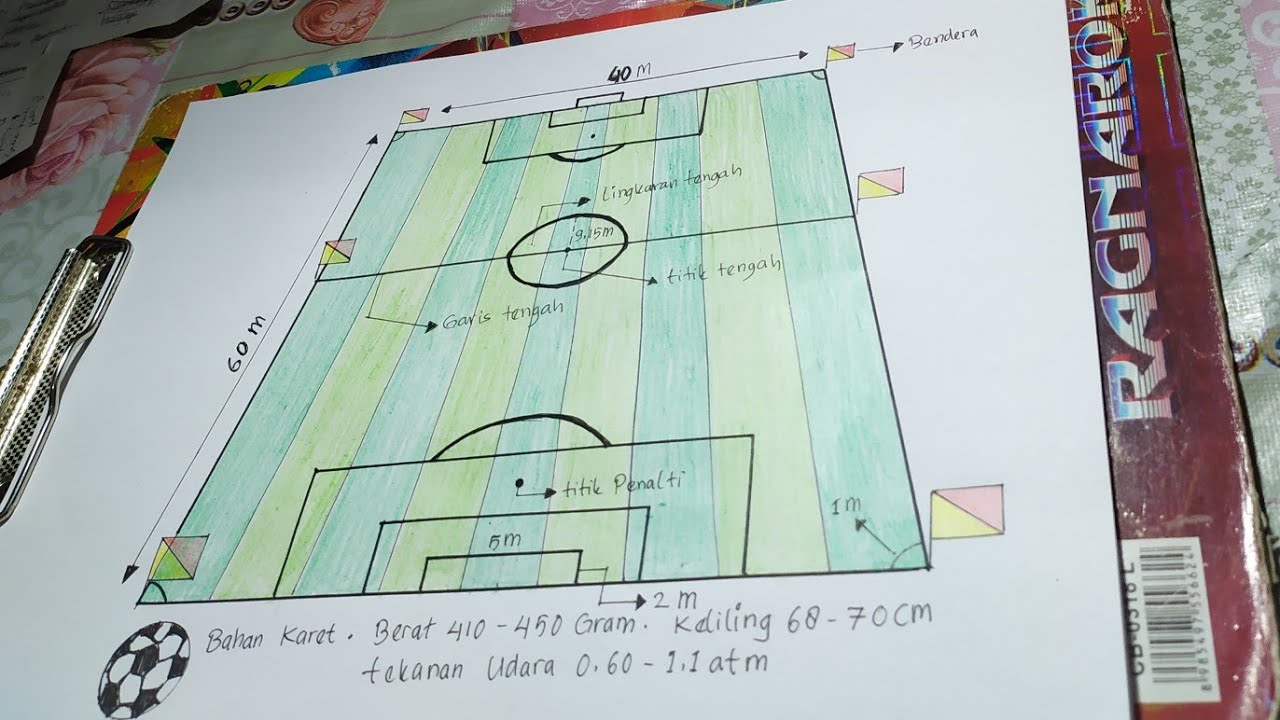 Detail Cara Membuat Lapangan Sepak Bola Nomer 17