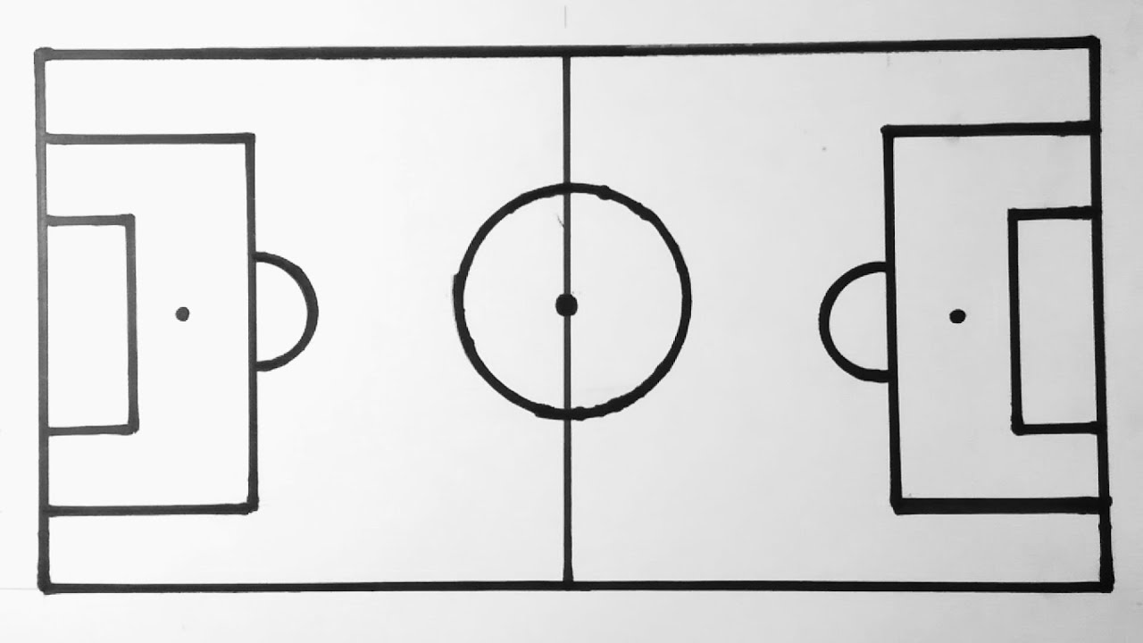 Detail Cara Membuat Lapangan Sepak Bola Nomer 5