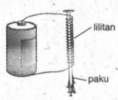 Detail Cara Membuat Magnet Seperti Pada Gambar Adalah Nomer 12