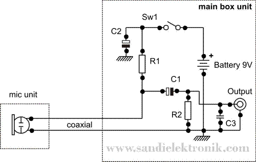 Detail Cara Membuat Mik Kondensor Nomer 8