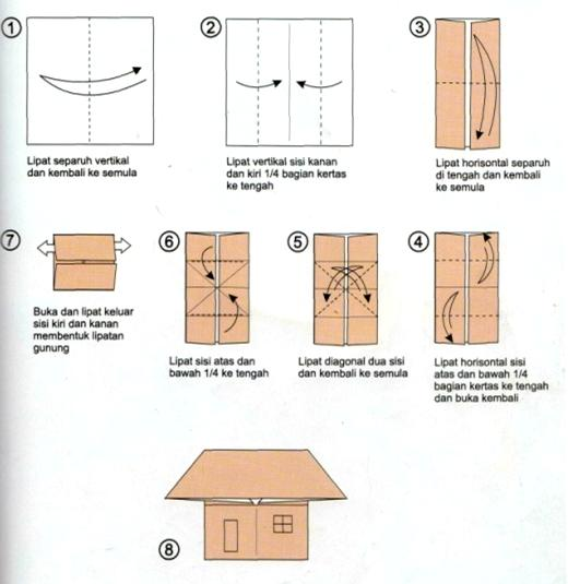 Detail Cara Membuat Origami Rumah Nomer 24