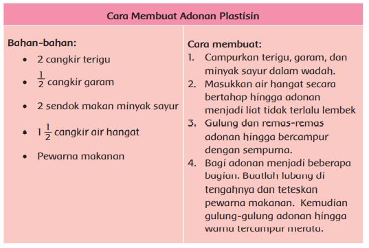 Detail Cara Membuat Patung Nusantara Nomer 33