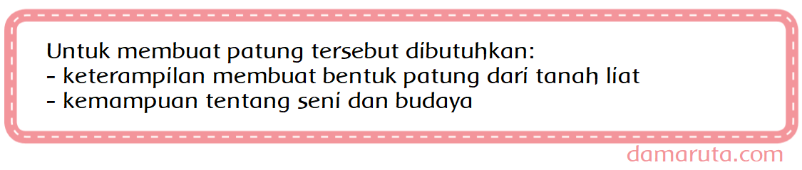 Detail Cara Membuat Patung Nusantara Nomer 43