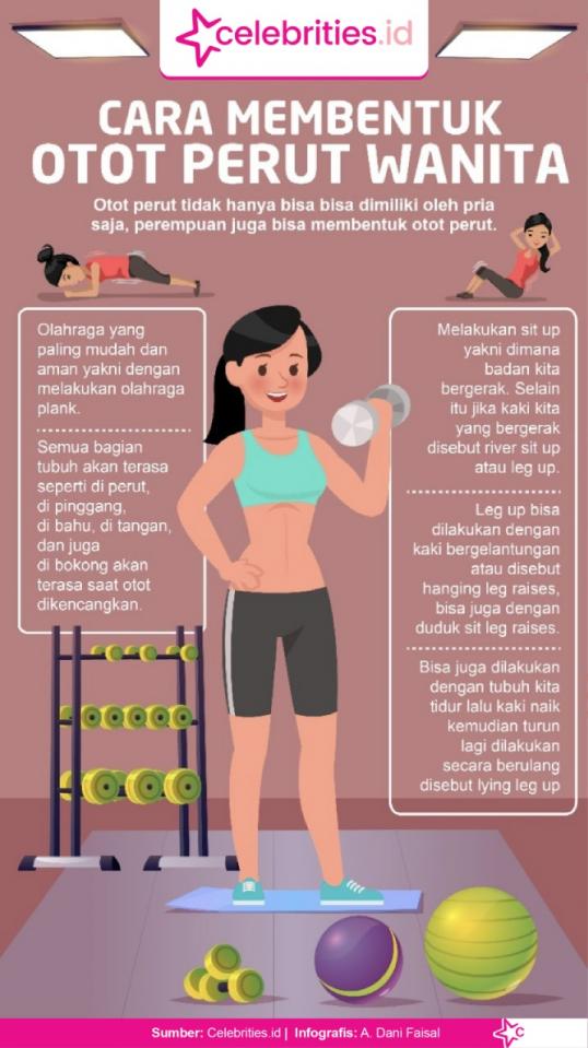 Detail Cara Membuat Perut Sixpack Di Rumah Nomer 40