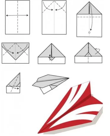 Detail Cara Membuat Pesawat Terbang Nomer 9