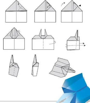 Detail Cara Membuat Pesawat Terbang Dari Kertas Nomer 38