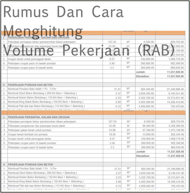 Detail Cara Membuat Rab Rumah Nomer 19