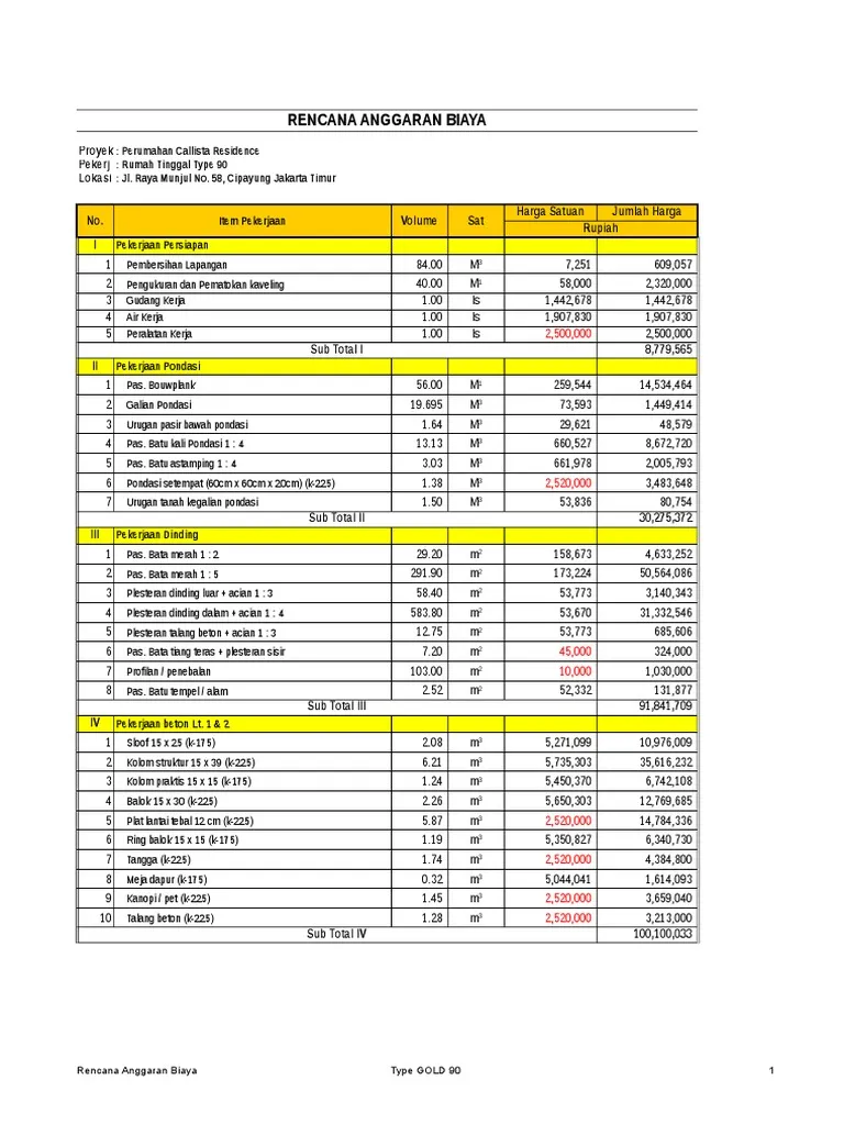 Detail Cara Membuat Rab Rumah Nomer 22