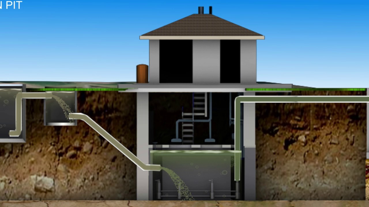 Detail Cara Membuat Saluran Pembuangan Air Limbah Rumah Tangga Nomer 9