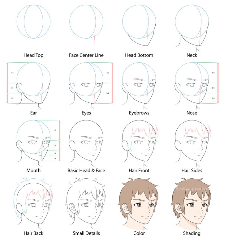 Detail Cara Membuat Sketsa Wajah Anime Nomer 7